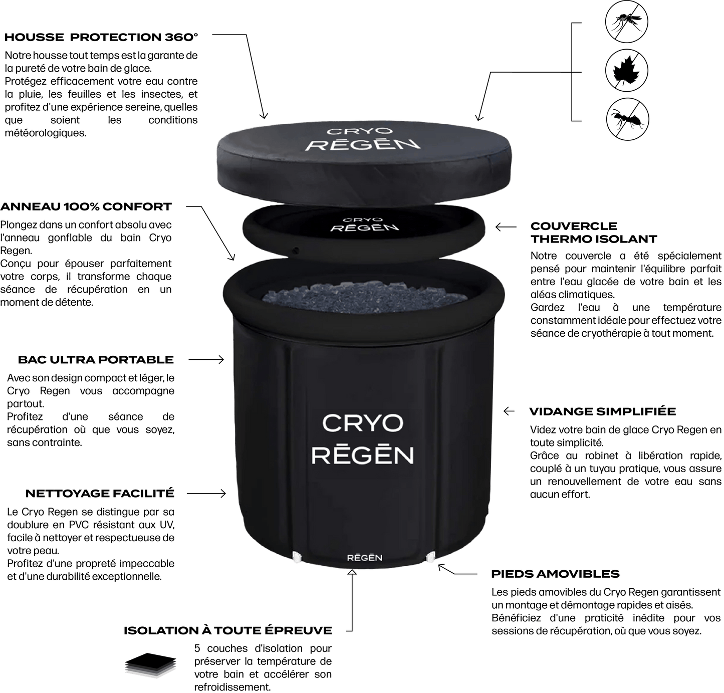 Recoverypod™ Bain De Glace | Ice Bath