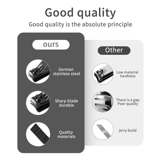 7-24Pcs Manicure Set Stainless Steel Professional Pedicure Kit Nail Scissors Grooming Kit with Black Leather Travel Case