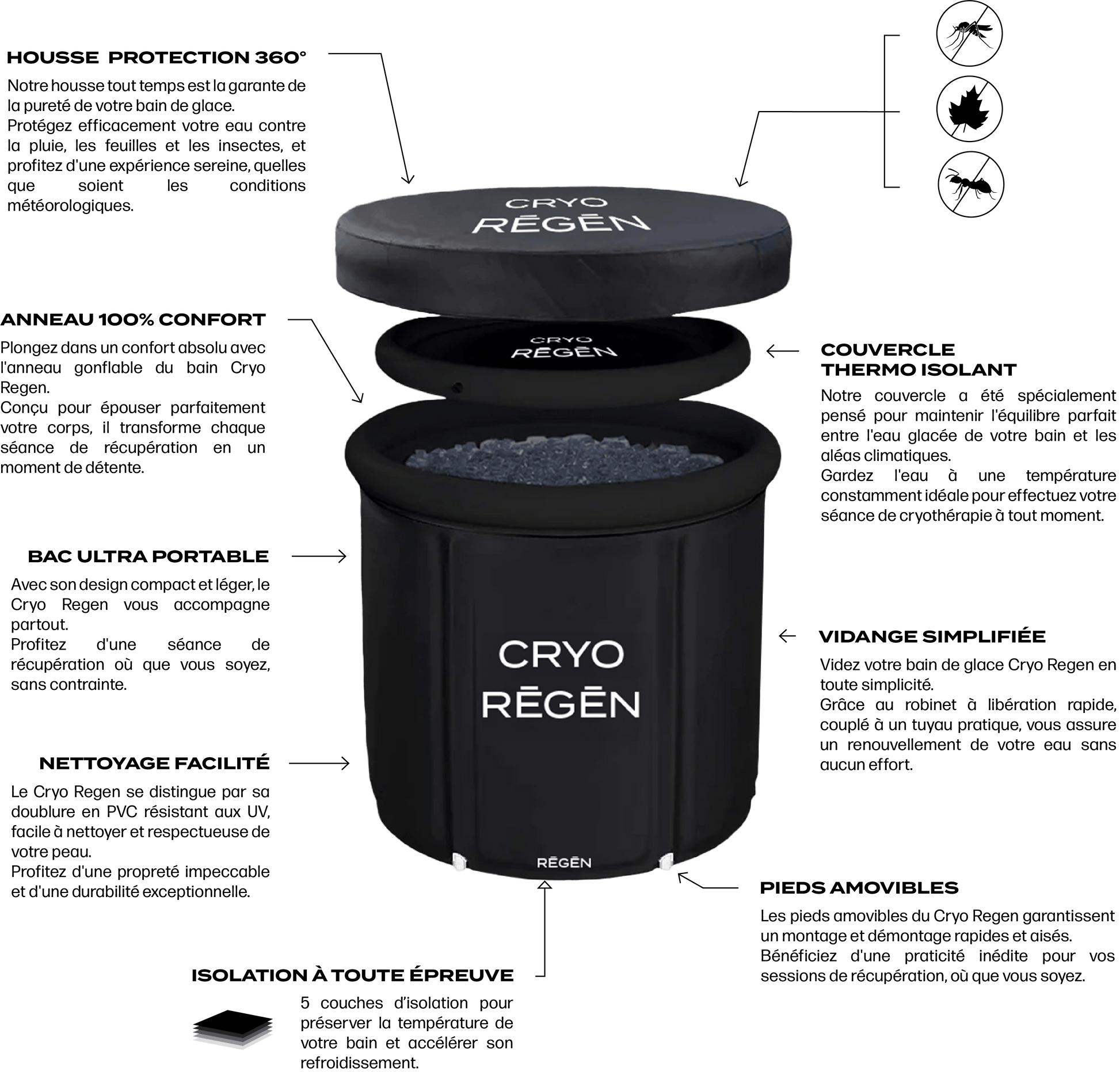 Recoverypod™ Bain De Glace | Ice Bath